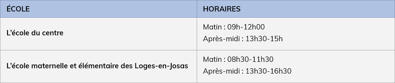 vie au centre-tableau